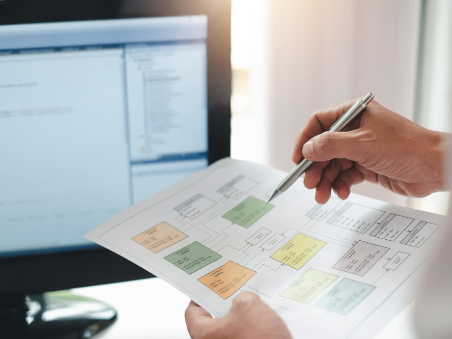 不動産・福祉業B社