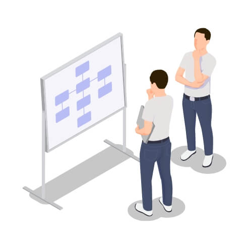 役割再定義(1.5ヶ月)